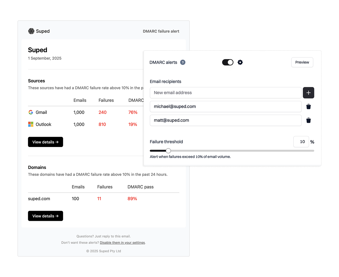 Suped real-time DMARC failure alerts and threat notification interface